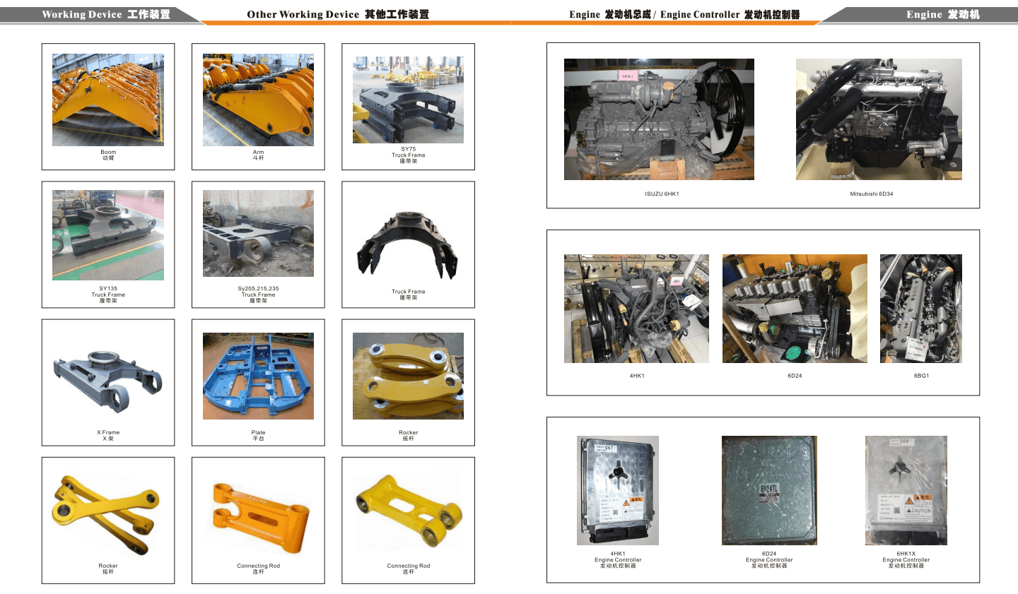 parts