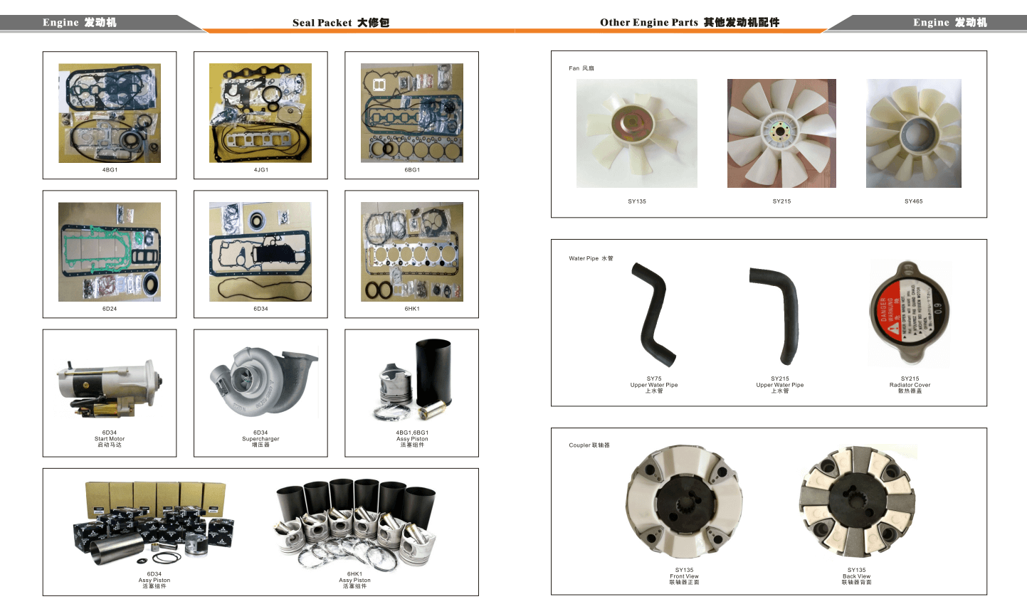 parts