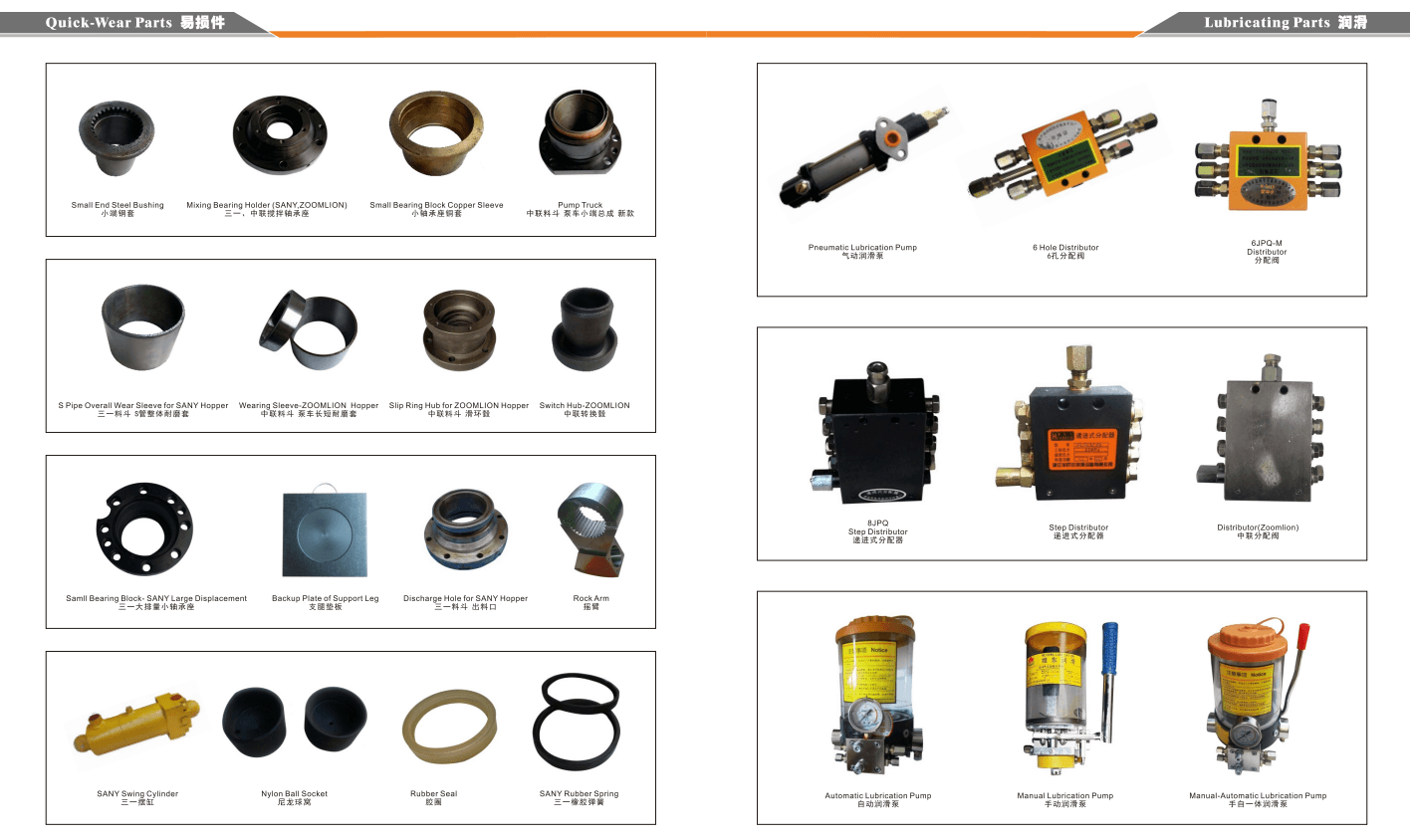 parts