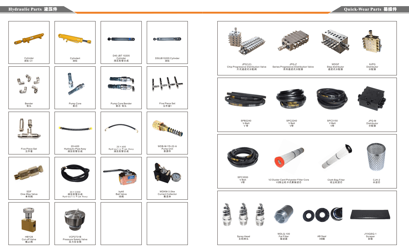 parts