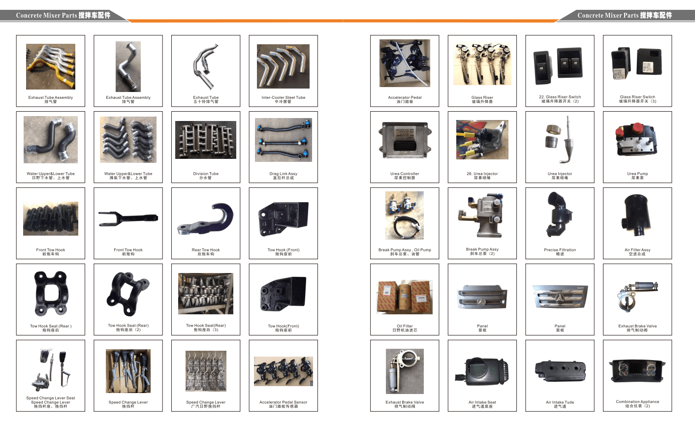 parts