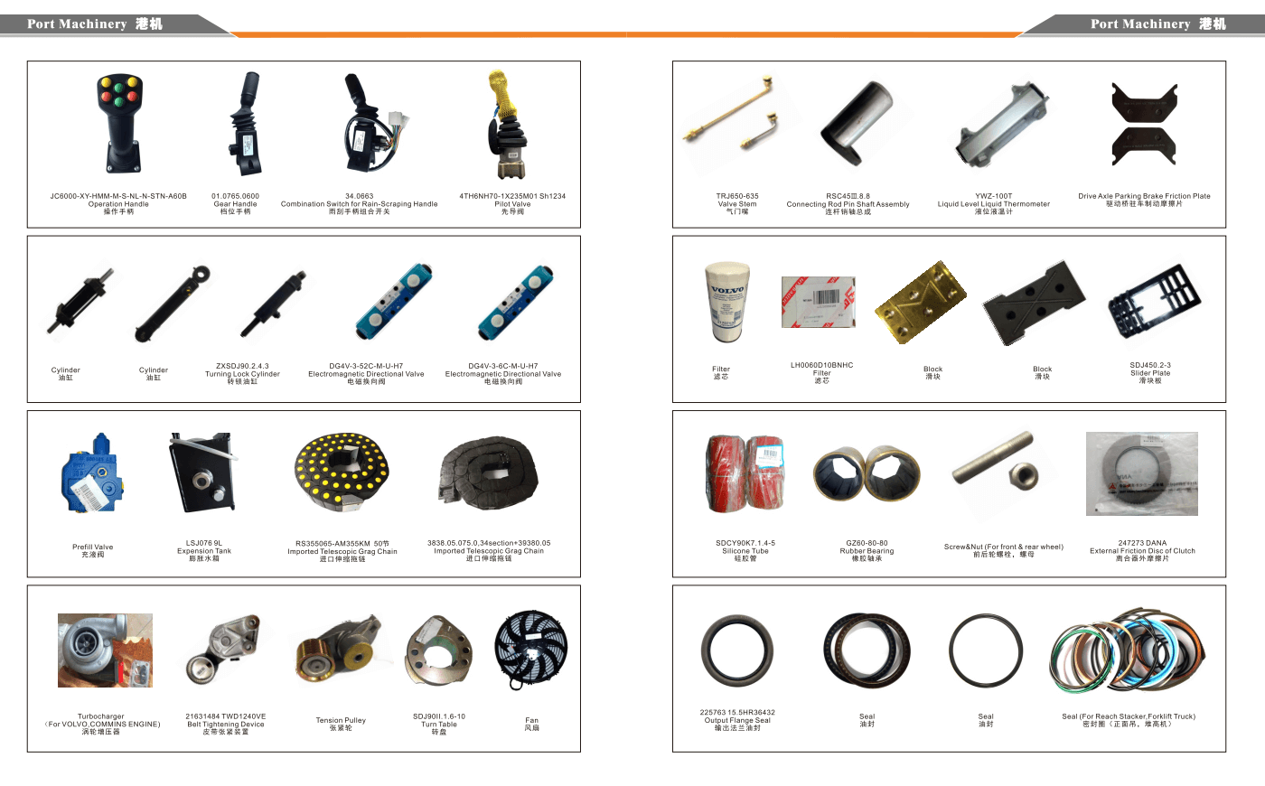 parts