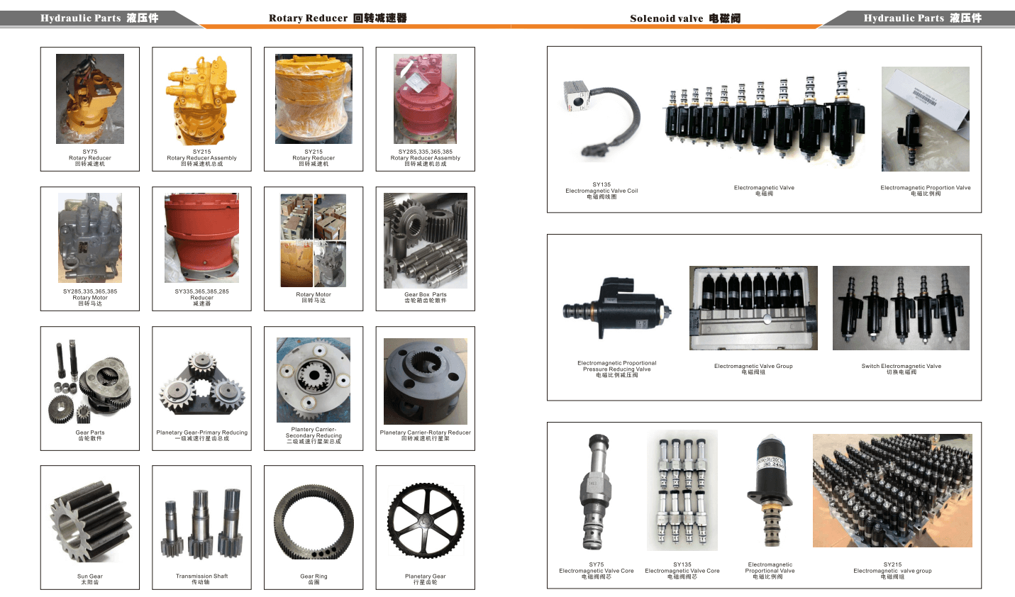 parts