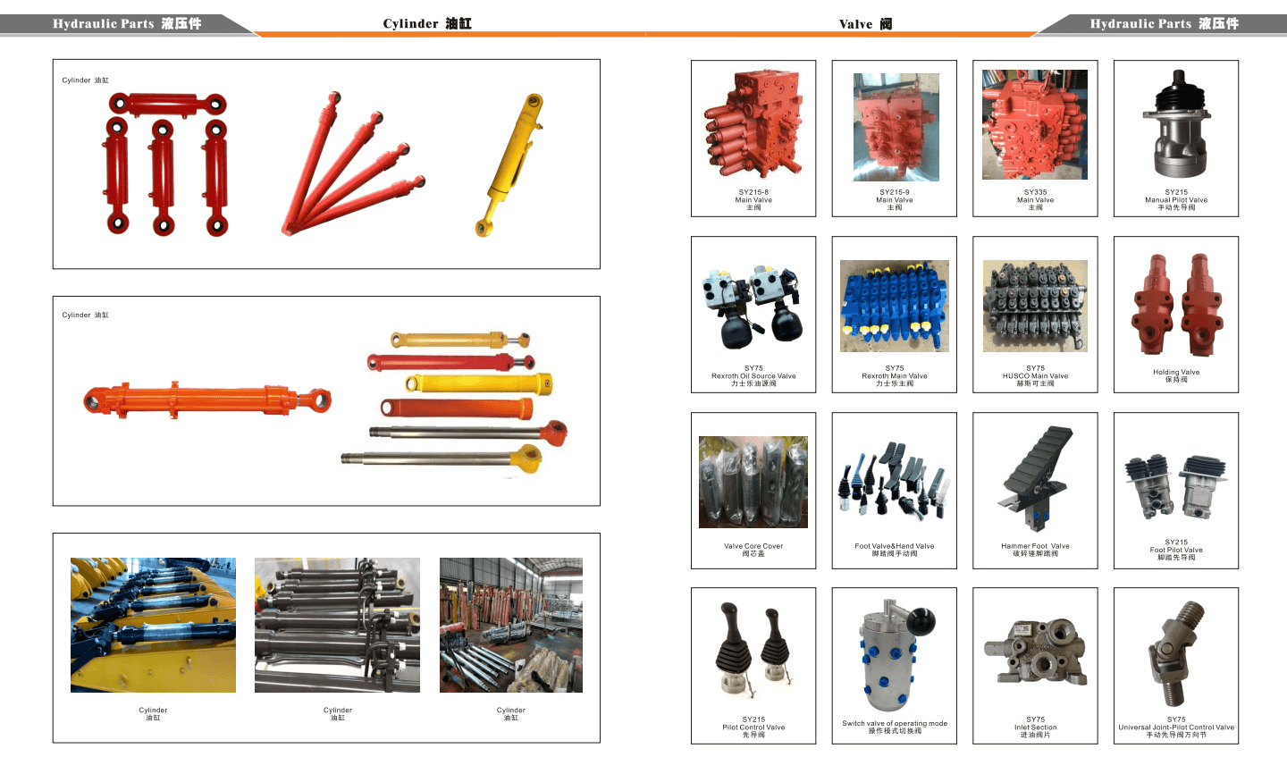 parts