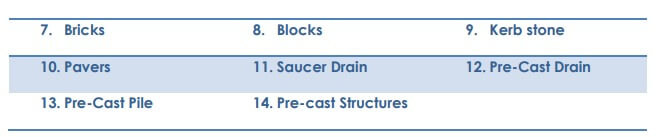 our concrete product list